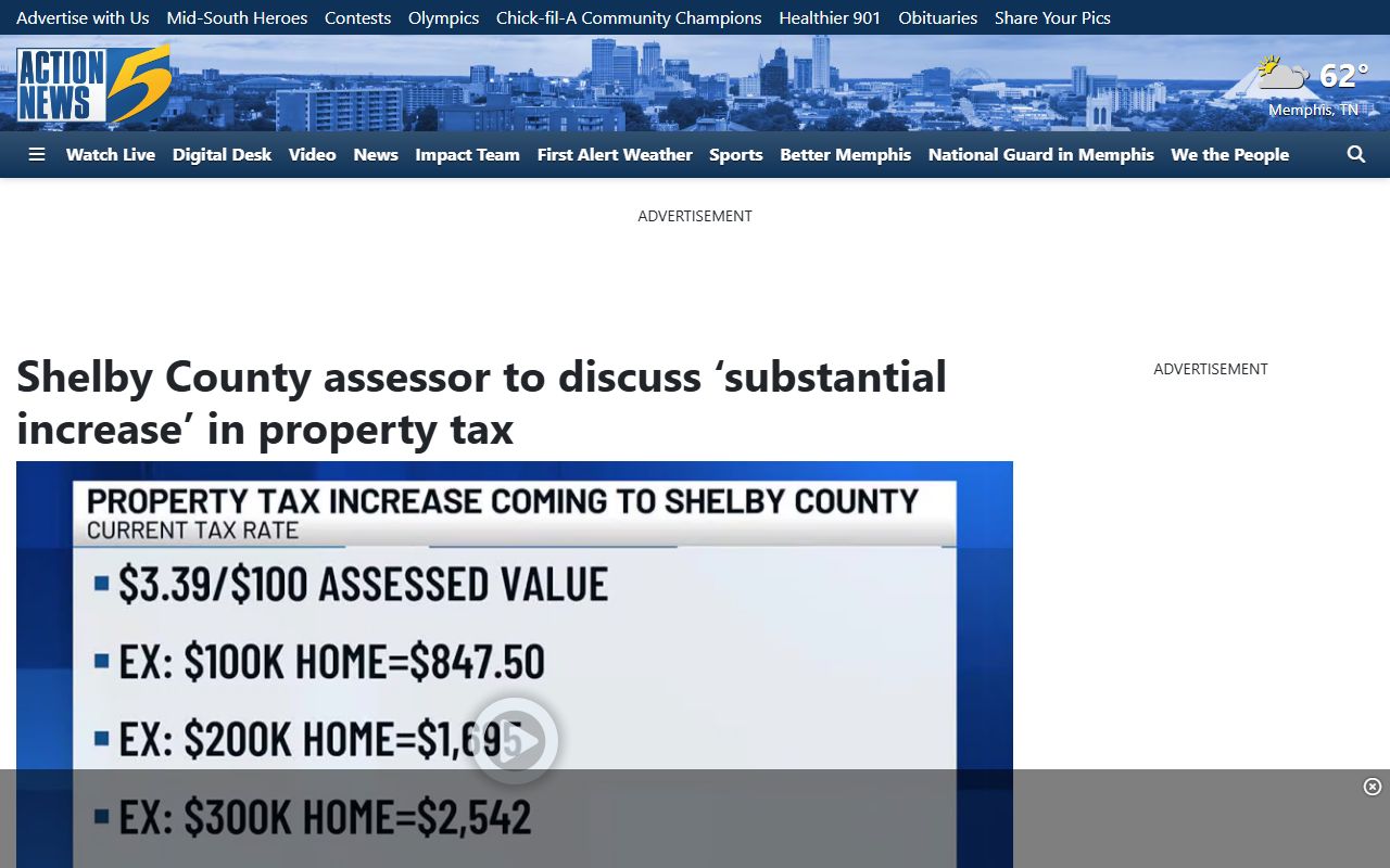 Shelby County Property Tax Records tax rates news